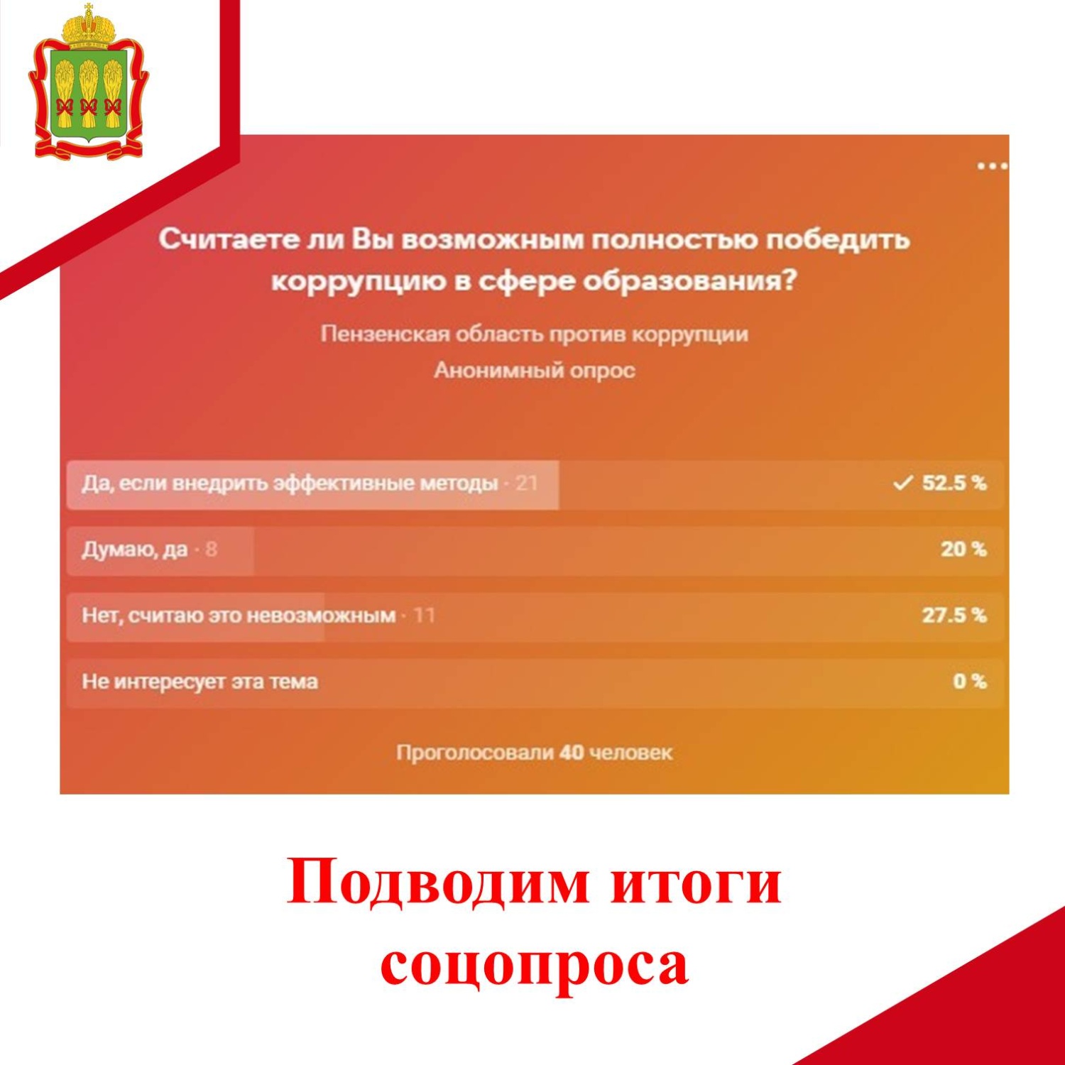 Подводим итоги соцопроса Подводим итоги соцопроса