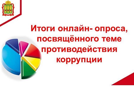 Итоги онлайн-опроса, посвящённого теме противодействия коррупции Итоги онлайн-опроса, посвящённого теме противодействия коррупции